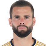 Nacho Fernández