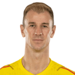 Joe Hart