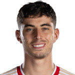 Kai Havertz