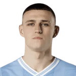 Phil Foden